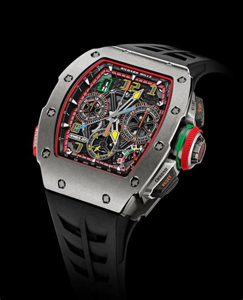 uhren wie richard mille|richard mille schweiz.